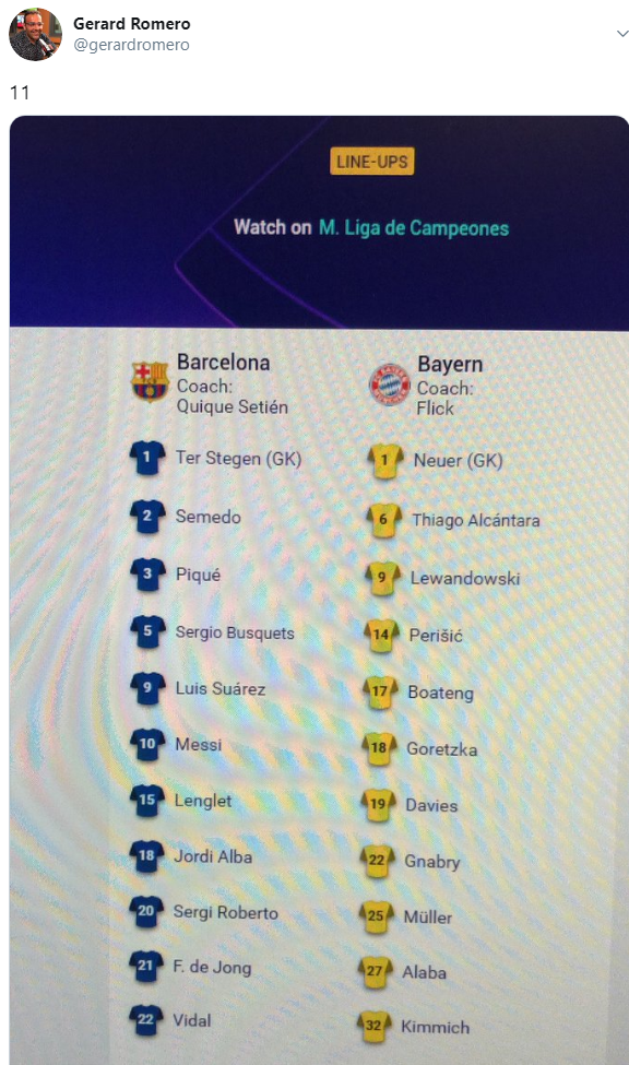 MAMY TO! Oficjalne SKŁADY na mecz Barcelony z Bayernem!